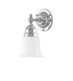 Online Karlskrona lampfabrik Adelborg Nickel