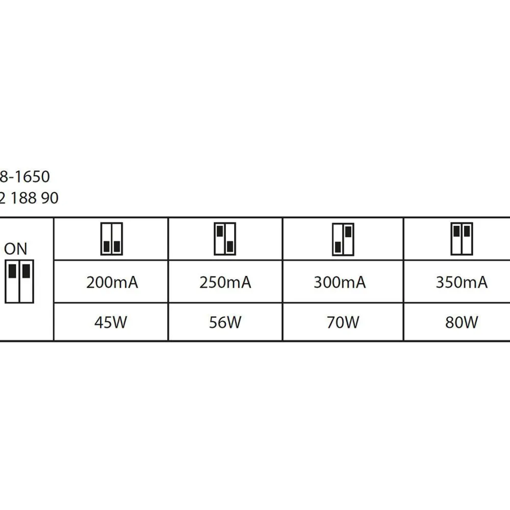 Outlet Designlight Henry Basic 4000K 165cm Vit