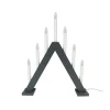 Discount Pixie Design Nova 7