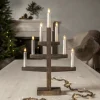 Outlet Star Trading Trapp